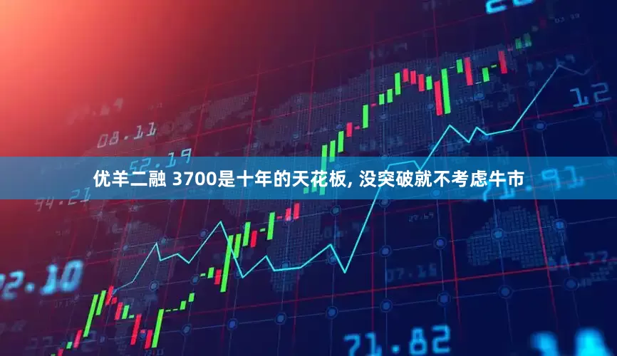 优羊二融 3700是十年的天花板, 没突破就不考虑牛市